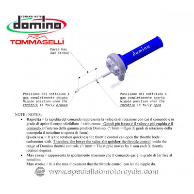 Comando Gas Monocavo Domino Tommaselli 22mm Rally Cafe' Racer Vintage Style Caramel